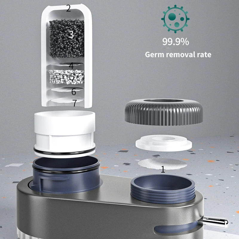 Faucet Water Purifier and Aerator
