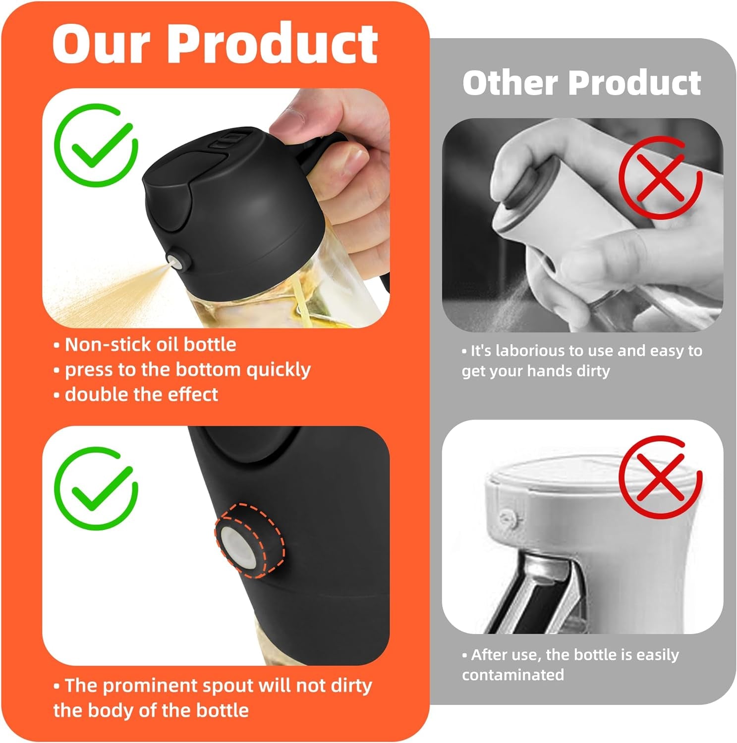 2-In-1  Oil Dispenser and Oil Spray Bottle 16 oz