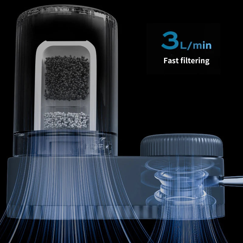 Faucet  Water Purifier and Aerator